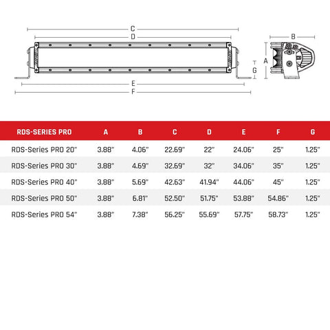 Rigid Industries RDS Series Pro LED Light Bars